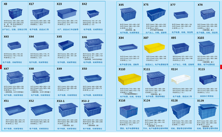 沈陽(yáng)塑料周轉箱X8-X129-沈陽(yáng)興隆瑞機械